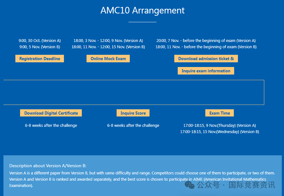 AMC10数学竞赛