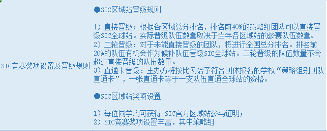 SIC竞赛