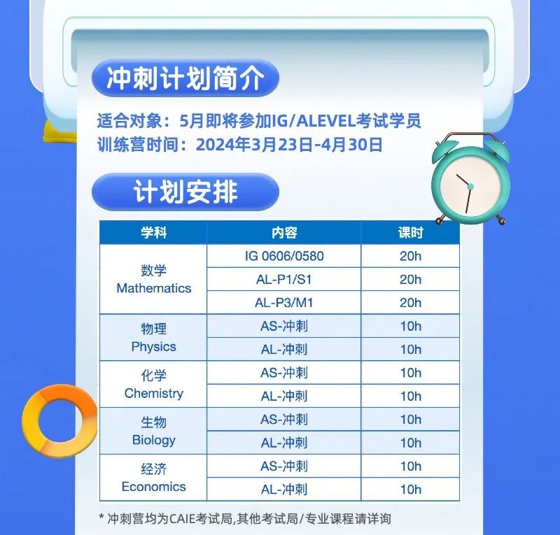 ALevel物理