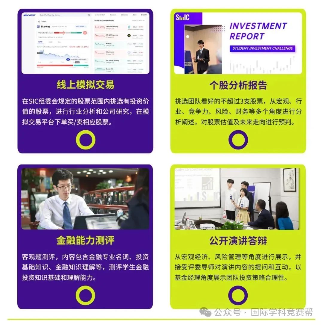 SIC经济商赛