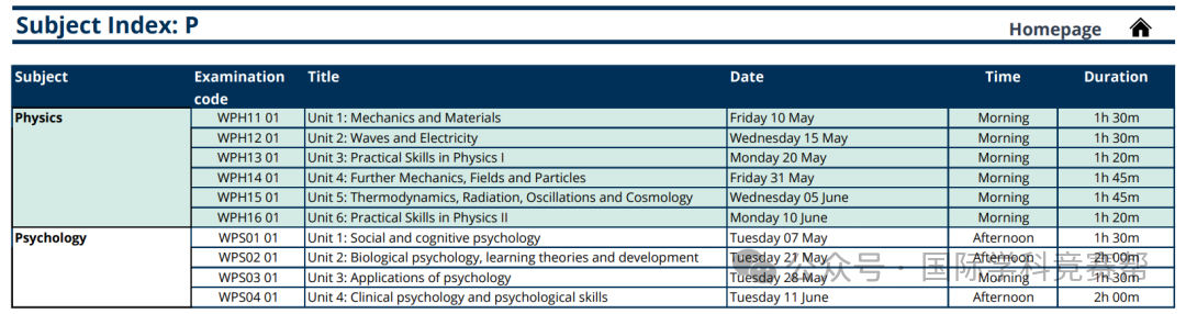 A-Level5月夏季大考