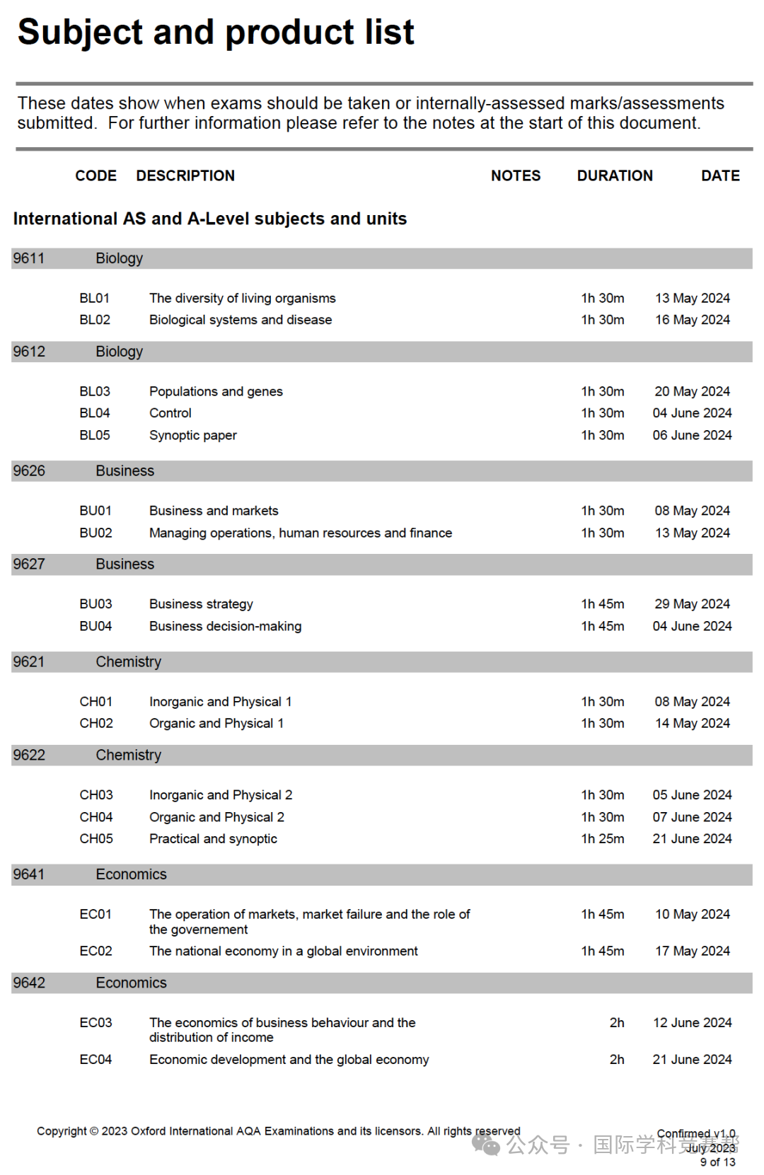 A-Level5月夏季大考