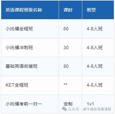 三公备考