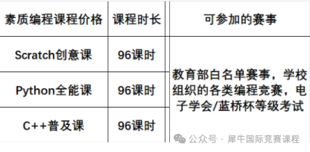 三公备考