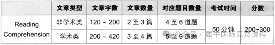 小托福考试