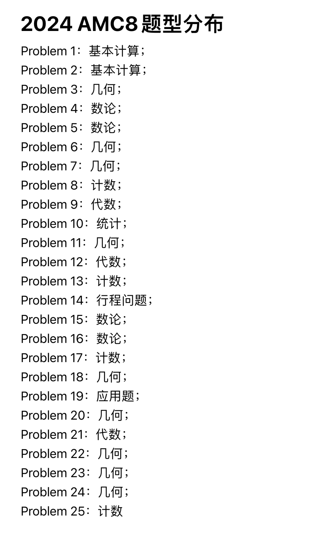 AMC8数学竞赛