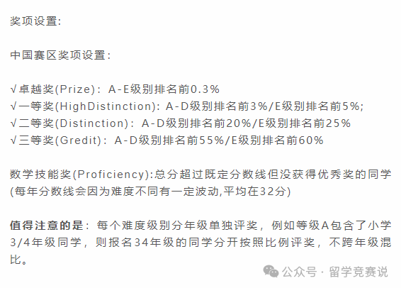 澳洲AMC