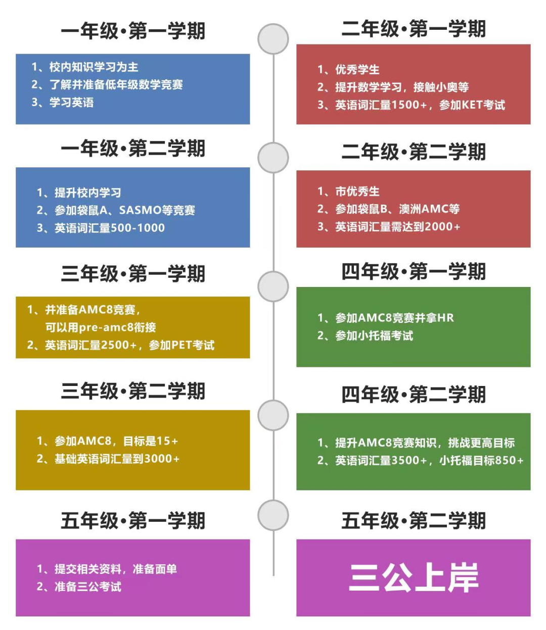 上海三公学校