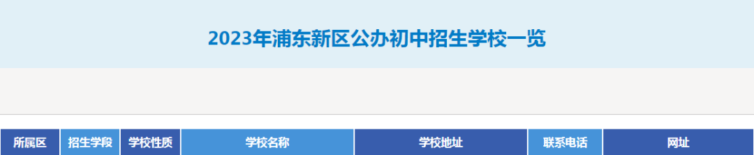 上海“三公”