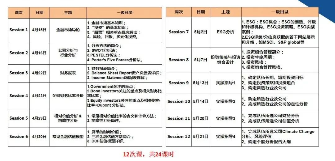 SIC经济商赛