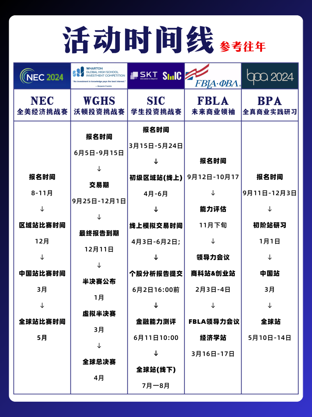国际商赛