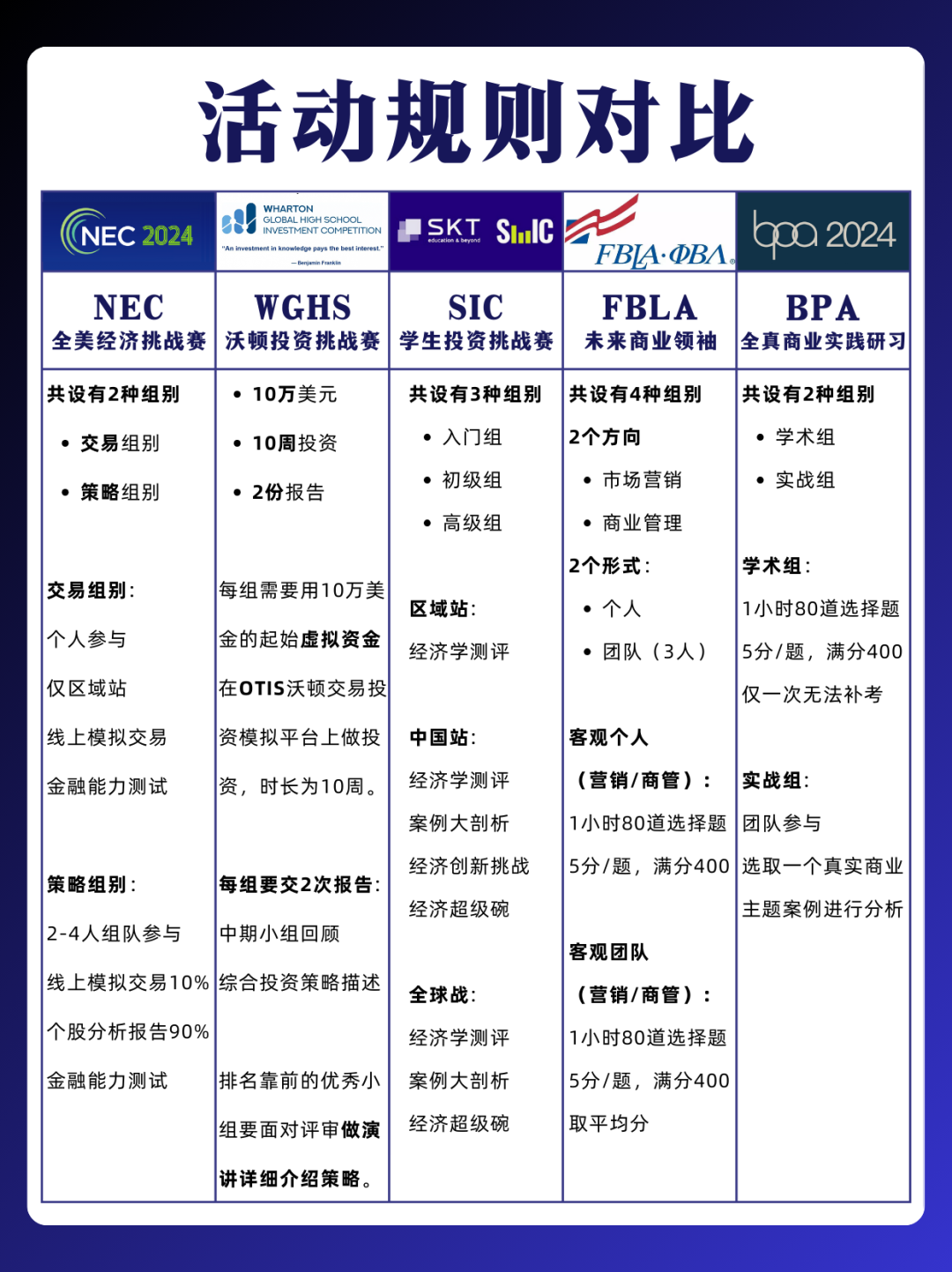 国际商赛