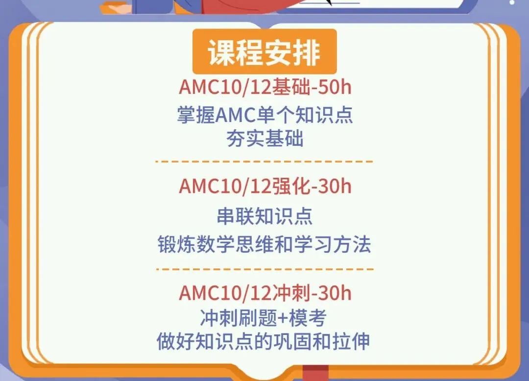 AMC10数学竞赛