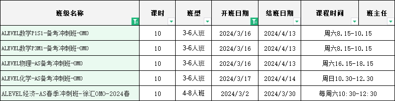 ALevel大考