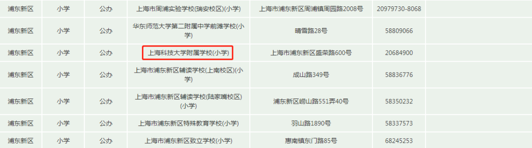 上海三公