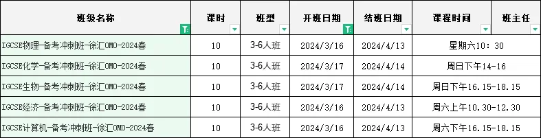 IGCSE课程