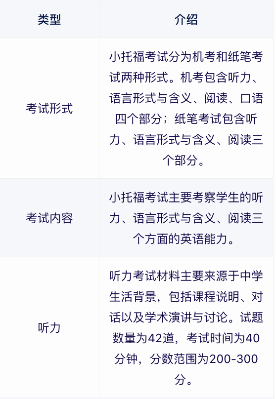 小托福考试