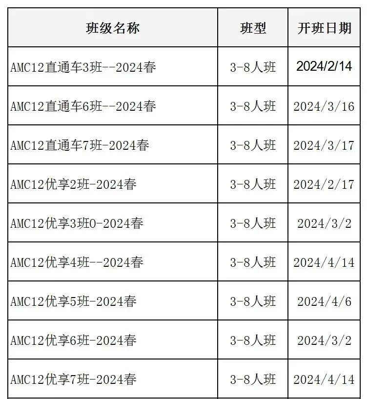 AMC12数学竞赛