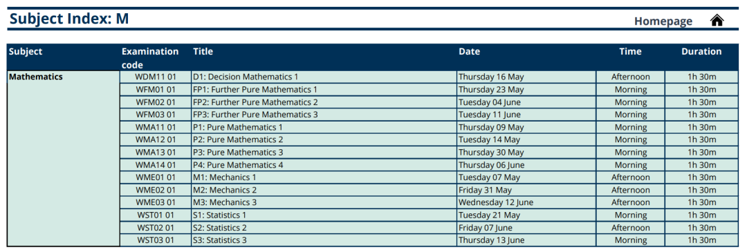 Alevel数学