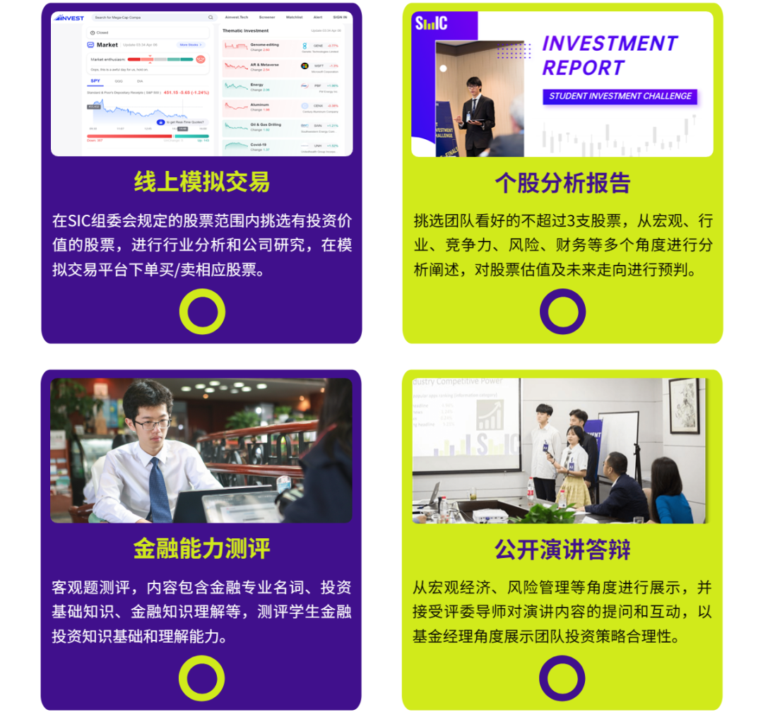 SIC中学生投资挑战赛