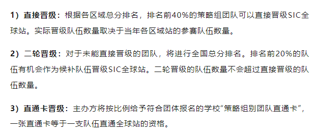 SIC中学生投资挑战赛