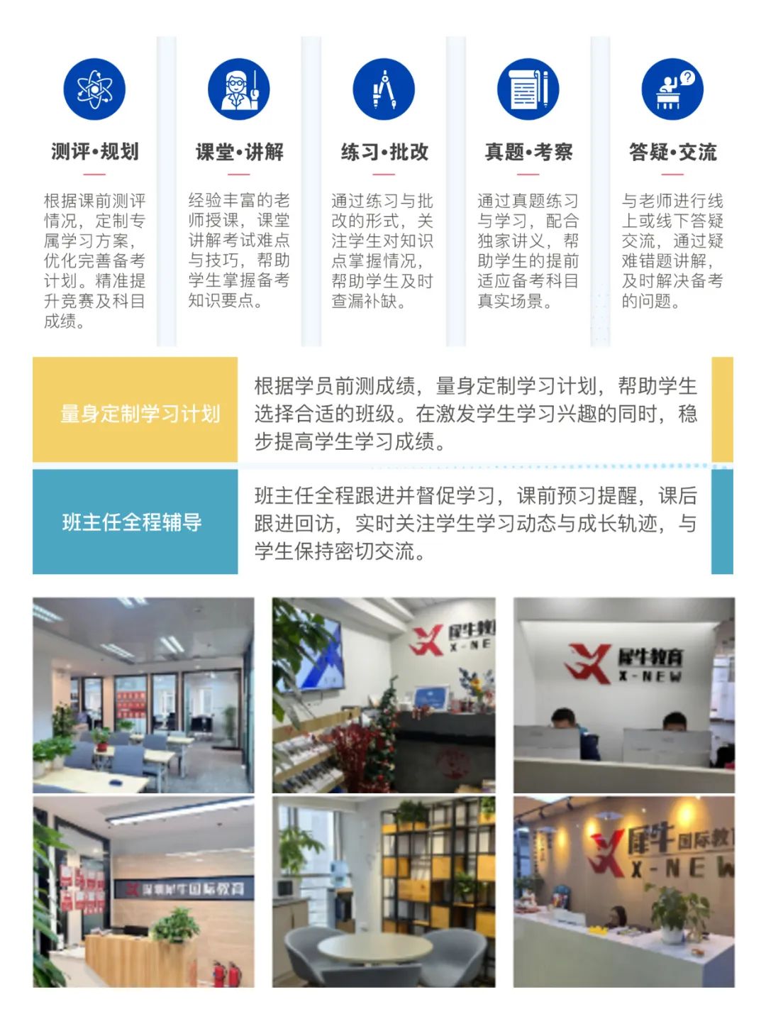 AMC10/12竞赛