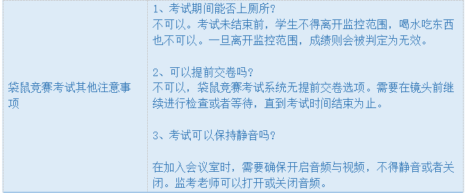 袋鼠数学竞赛
