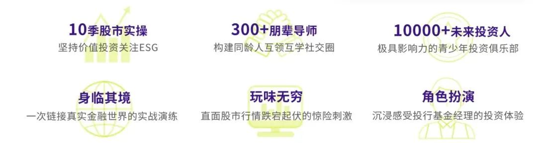SIC中学生投资挑战赛