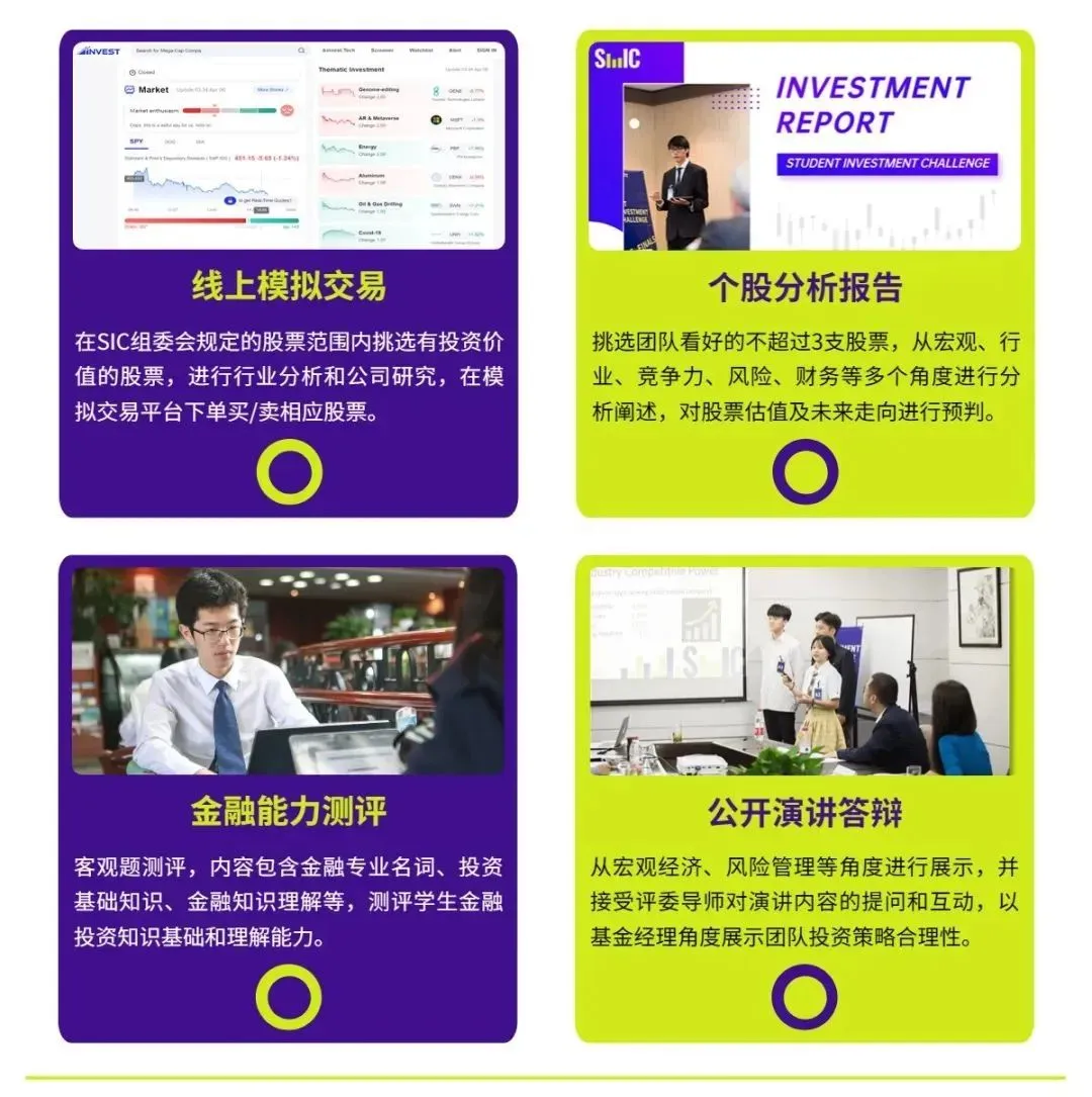 SIC中学生投资挑战赛
