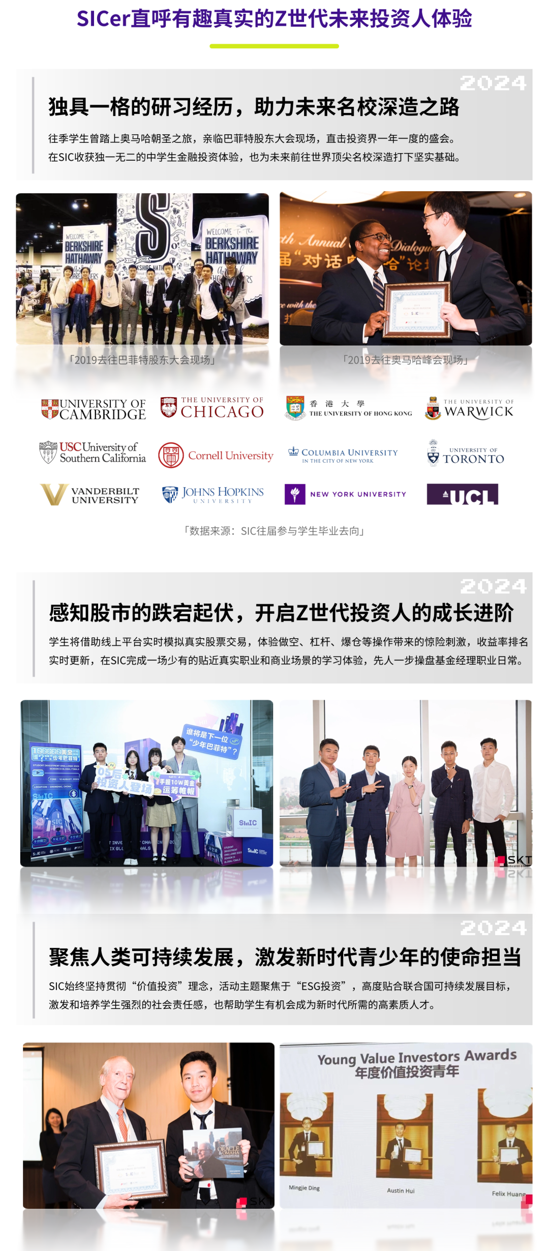 SIC中学生投资挑战赛
