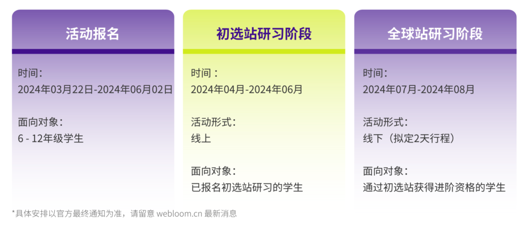 SIC中学生投资挑战赛