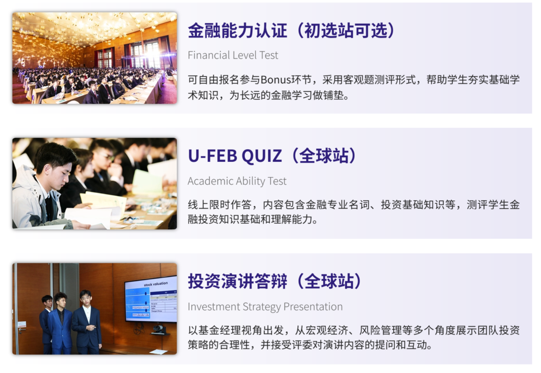 SIC中学生投资挑战赛