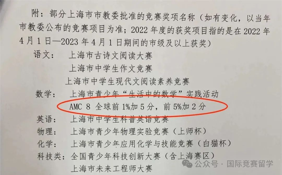 AMC8数学竞赛