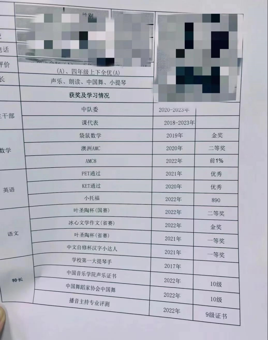 AMC8数学竞赛