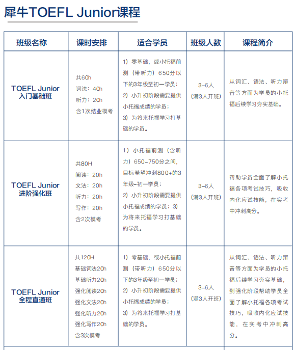 小托福考试