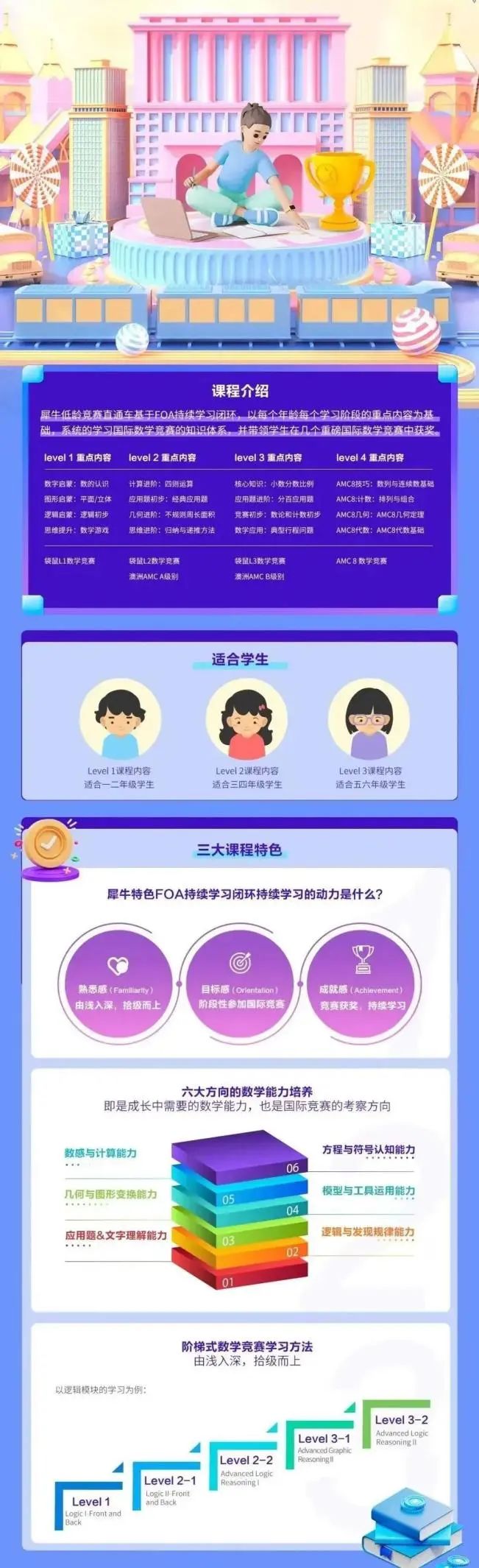 袋鼠数学竞赛