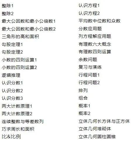 AMC8数学竞赛