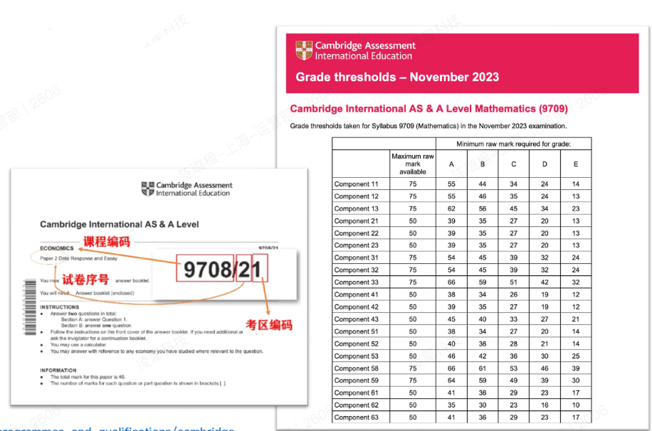 A-level