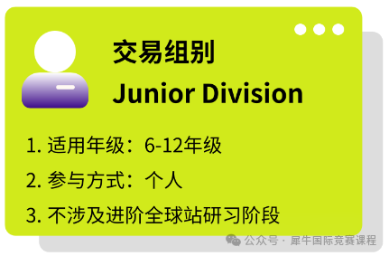 SIC竞赛