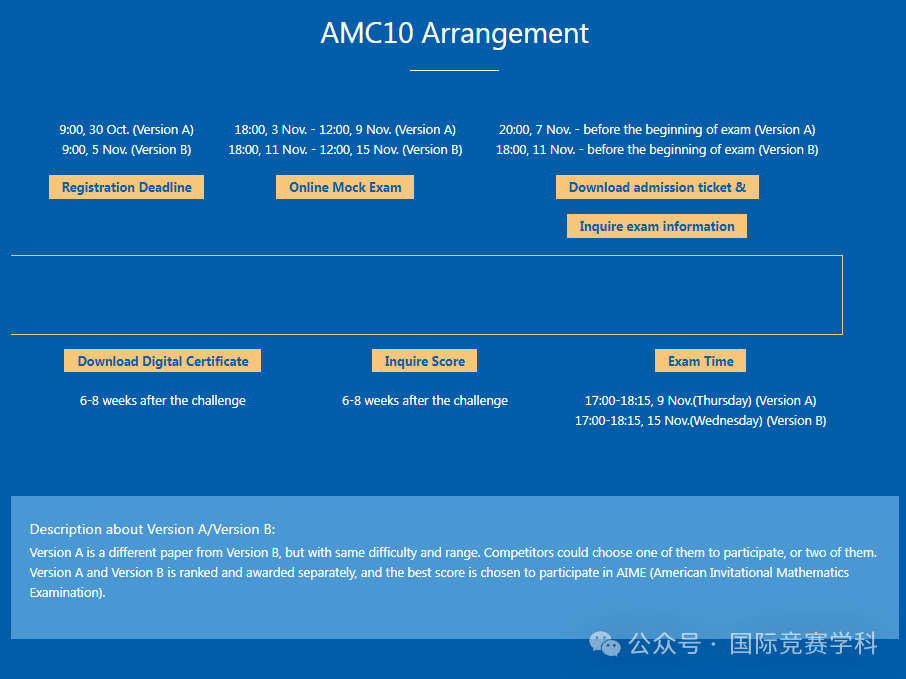 AMC10竞赛