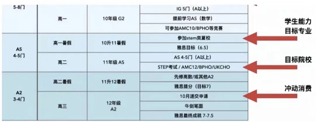 国际竞赛