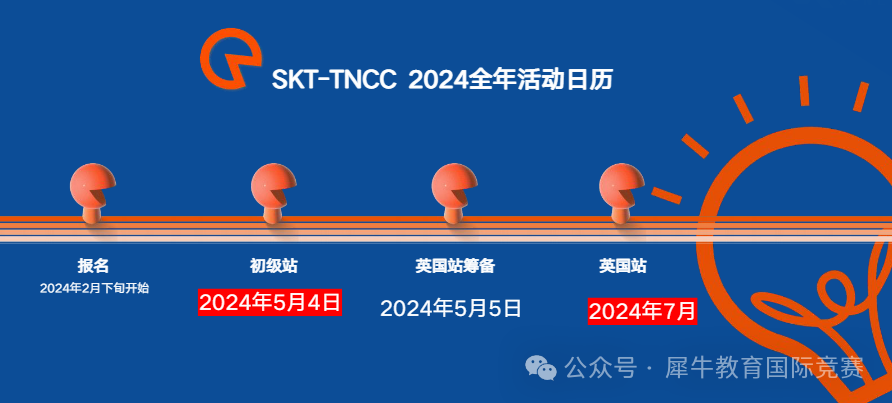 TNCC竞赛