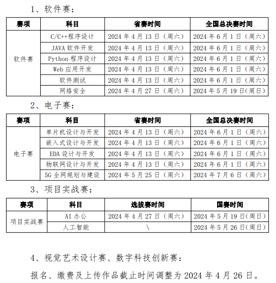 蓝桥杯竞赛