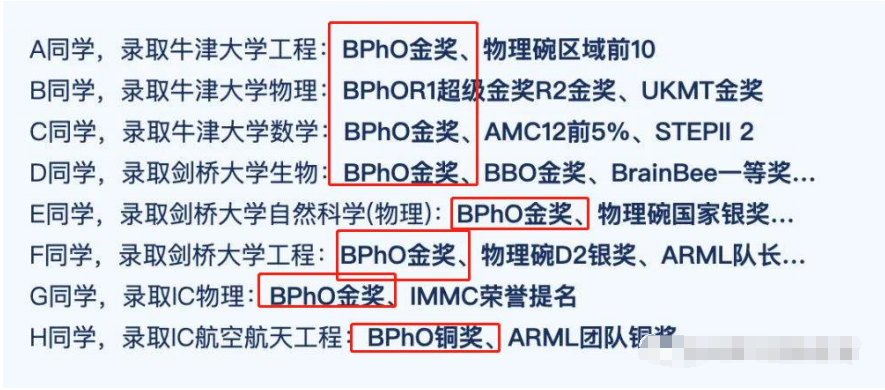 BPhO物理竞赛