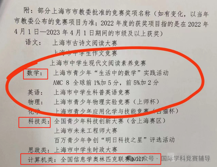 科创竞赛