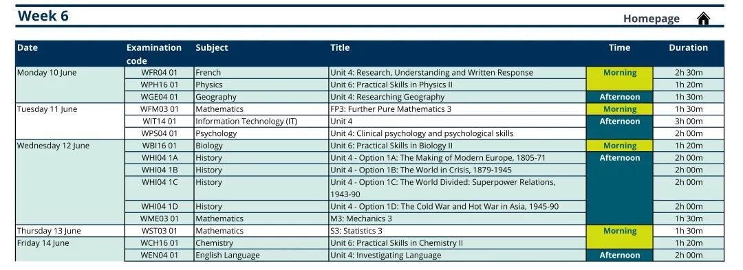 A-Level