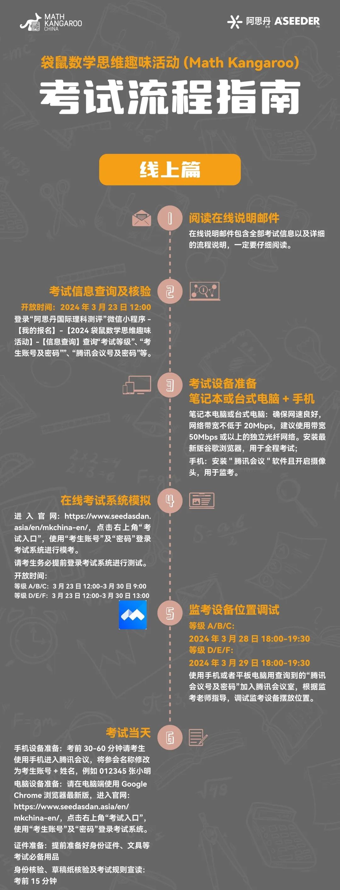 袋鼠数学竞赛