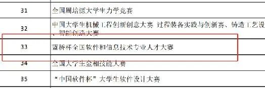 蓝桥杯