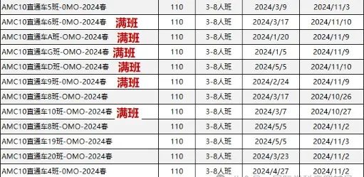 AMC10数学竞赛