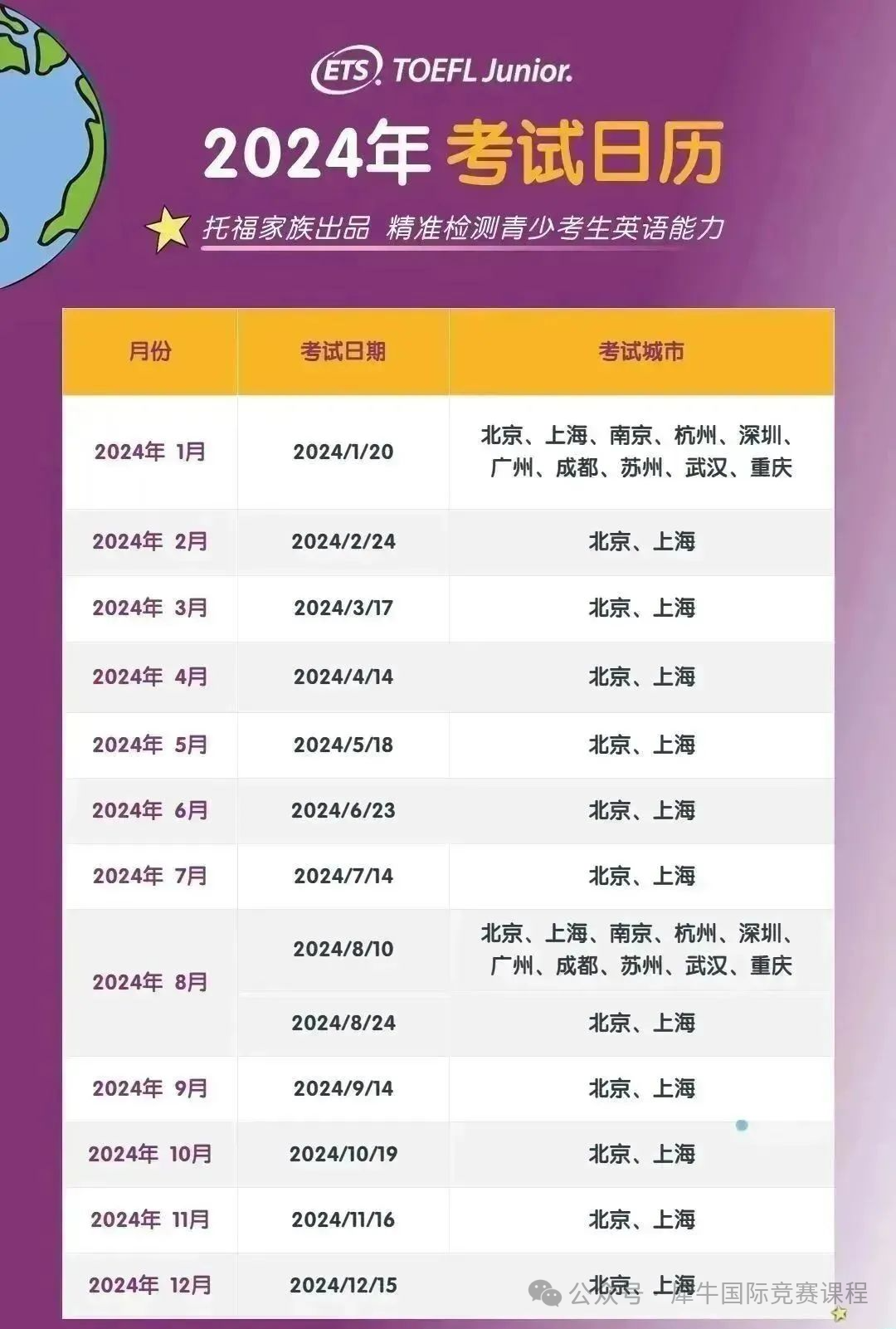 小托福考试